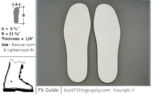 Ski Boot Fitting Insole Shims
